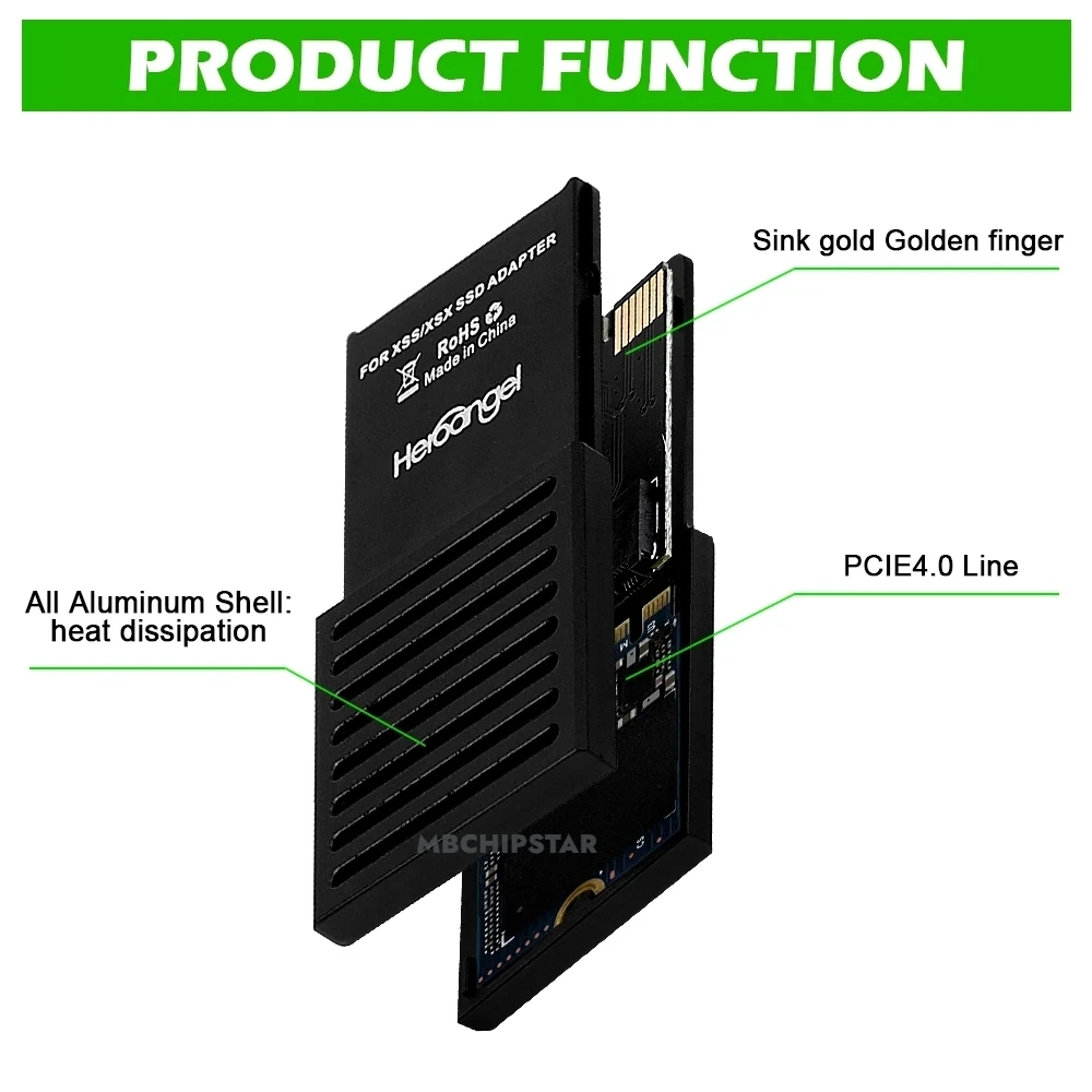 Adapter SSD do Xbox Series X/S – Memory Card Ssd recenzja i cena