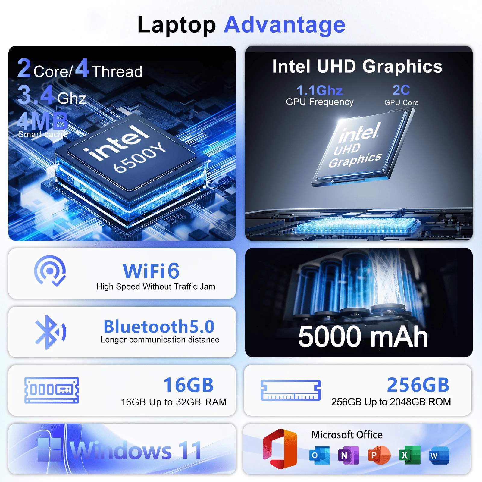 Wytrzymały, solidny laptop 15, – M.2 Ssd recenzja i cena