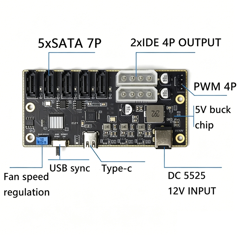 Zewnętrzna karta rozszerzeń dy – External Ssd recenzja i cena
